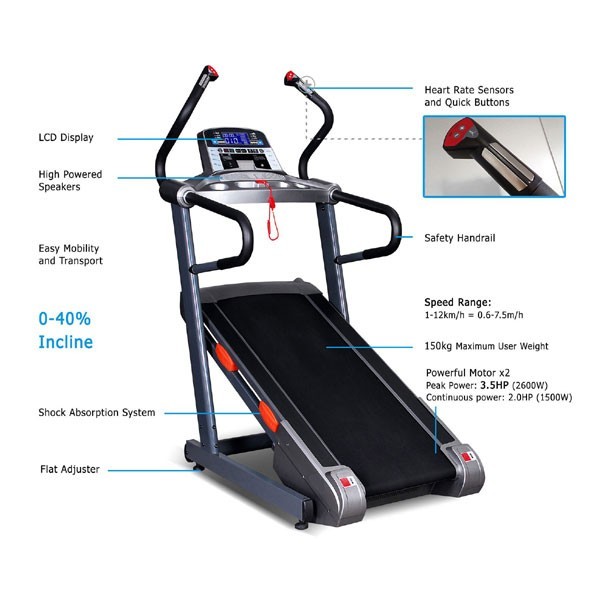 ../../aimeos/1.d/files/diadromos-gimnastikis-viking-m500-hill-climber-40-incline295534.jpeg