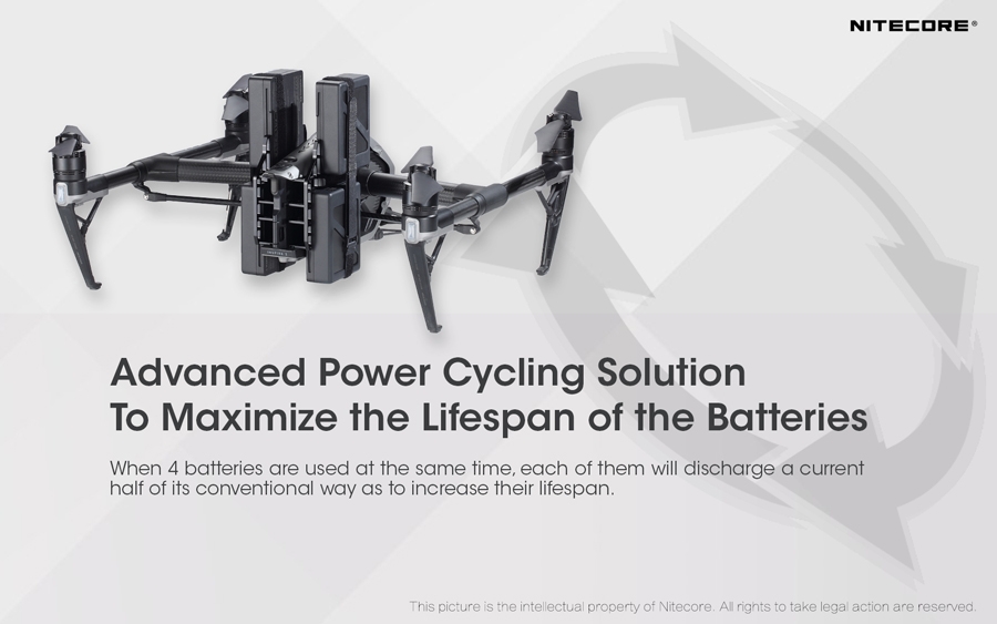 ../../aimeos/1.d/files/epektasi-ghia-mpataria-nitecore-drone-expander-power402247.jpeg