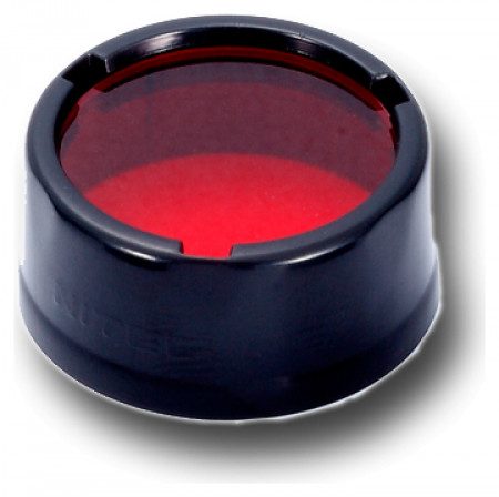 Φίλτρο Φακού Nitecore NFR25
