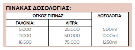 ../../aimeos/1.d/files/krokidotiko-yghro-maxi-floc-plus-1lt-water-treatment-hellas396602.jpeg