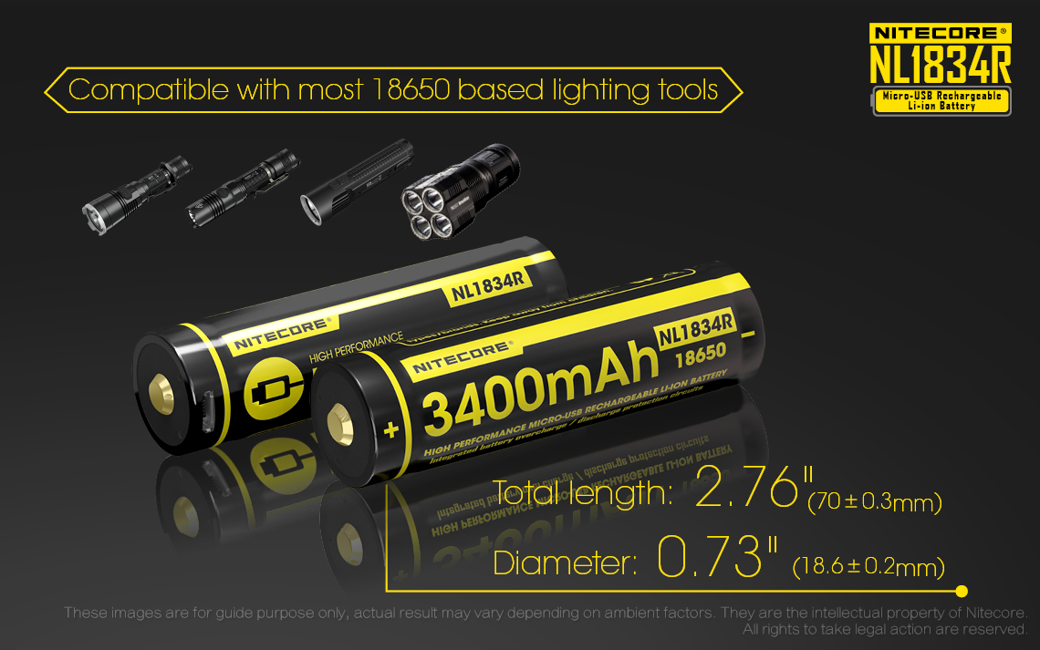 ../../aimeos/1.d/files/mpataria-nitecore-18650-nl1834r-3400mah4422712.jpeg