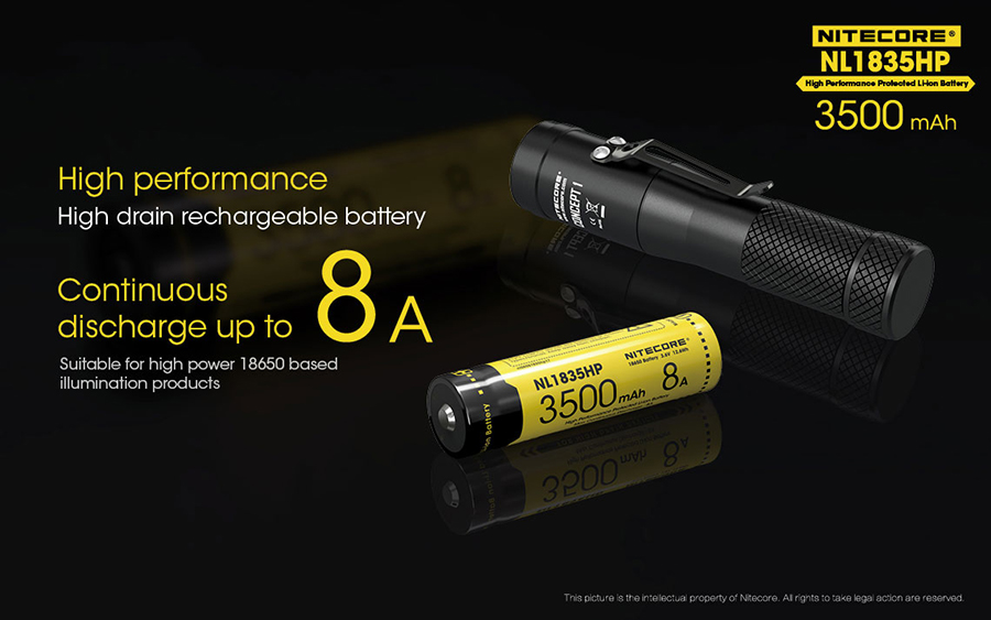 ../../aimeos/1.d/files/mpataria-nitecore-18650-nl1835hp-3500mah456592.jpeg