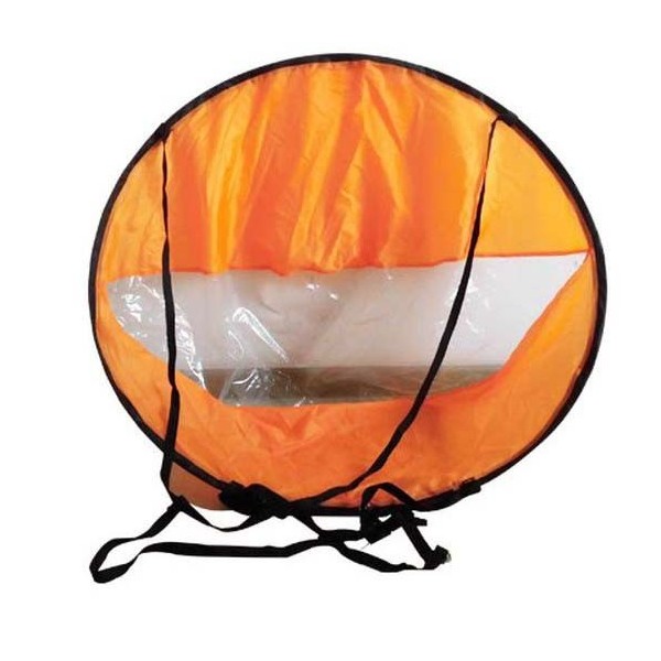 ΠΑΝΙ ΓΙΑ ΚΑΓΙΑΚ GOBO SAIL (0500-0300)