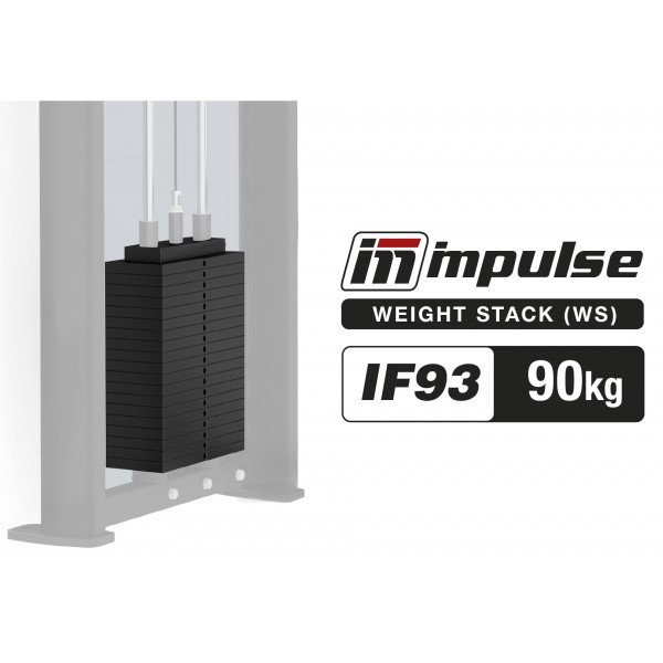 Σετ Πλάκες Βαρών Impulse IF93 200LBS 90Kg