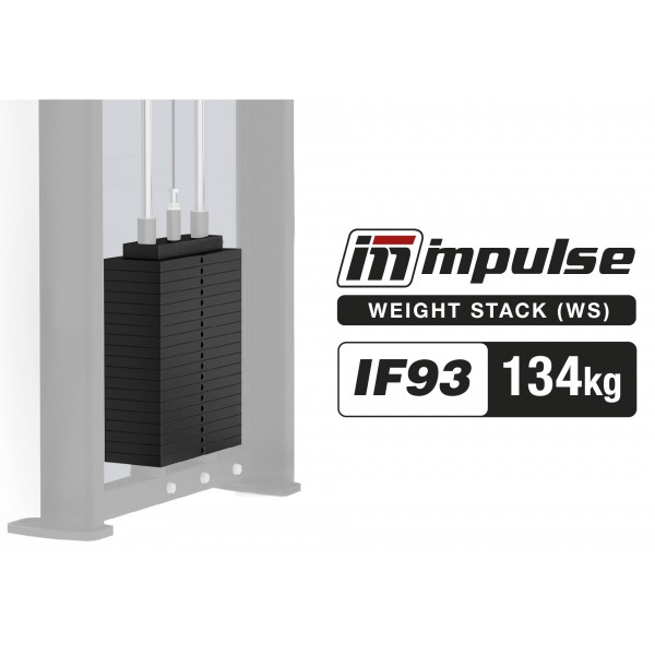 Σετ Πλάκες Βαρών Impulse IF93 295LBS 134Kg